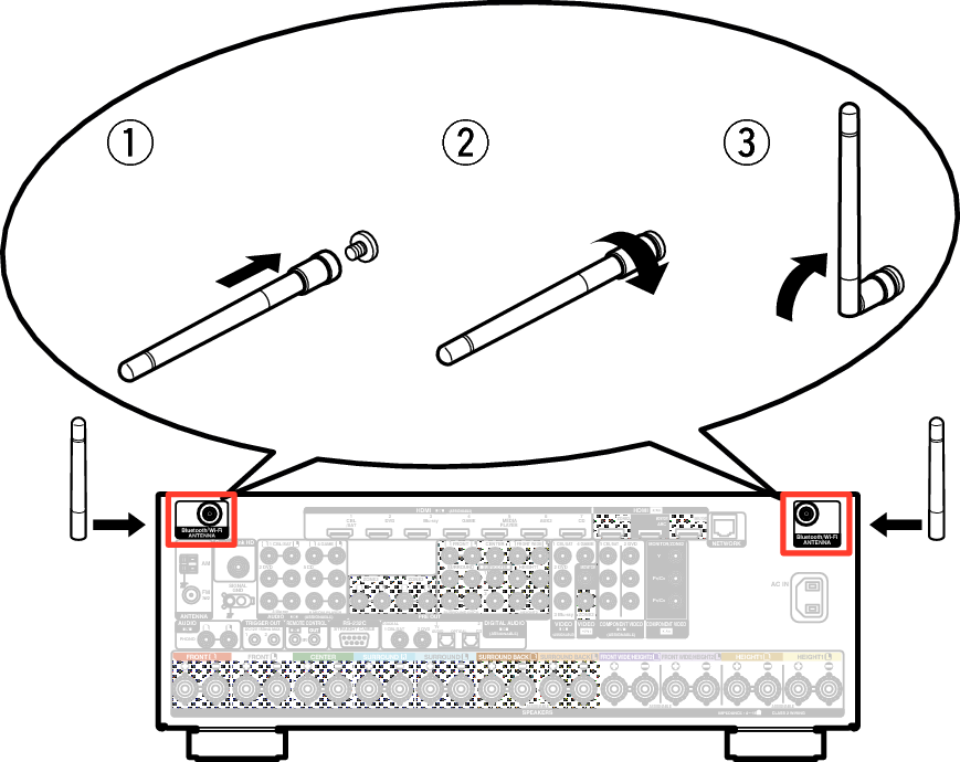 Pict AntennaAngle AVRX5200WE3